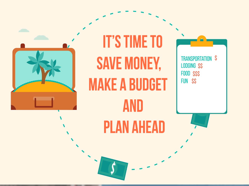 Click here to learn more about Saving And Planning For Vacation.