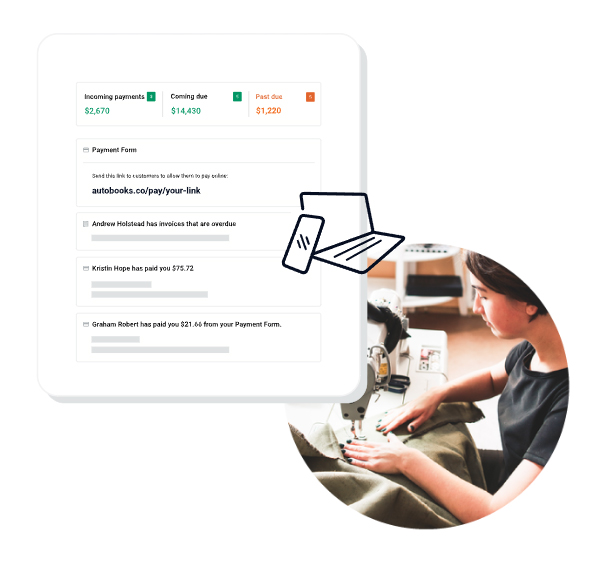 Accounting and reporting